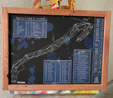 Load image into Gallery viewer, &quot;St Andrews Links&quot; 18&quot; x 24&quot;