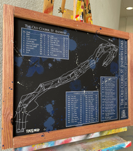 Load image into Gallery viewer, &quot;St Andrews Links&quot; 18&quot; x 24&quot;